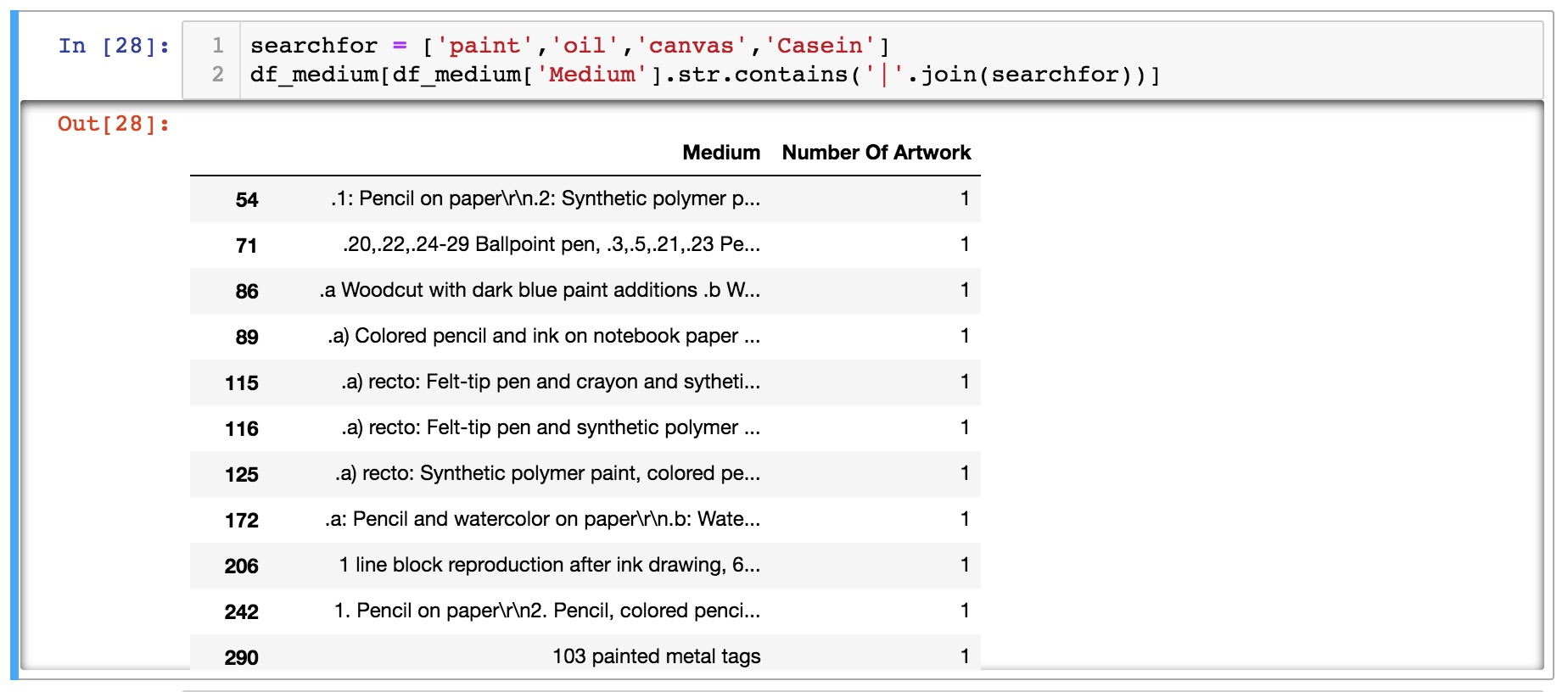 Medium String Contains