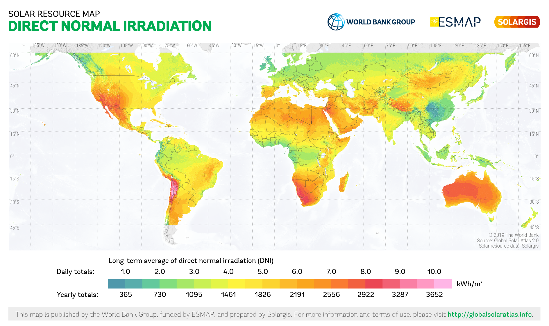 Solar Potential Analysis