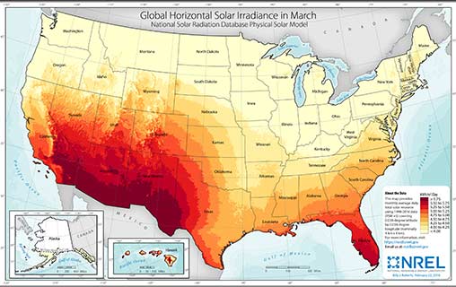 Solar Potential Analysis