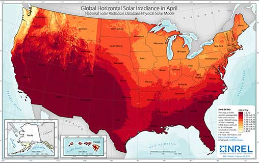 Solar Potential Analysis