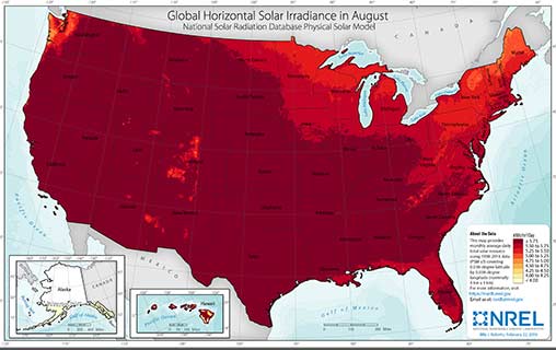 Solar Potential Analysis