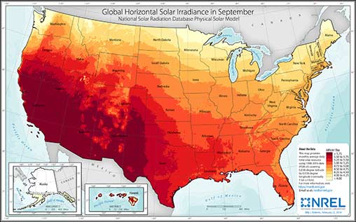 Solar Potential Analysis
