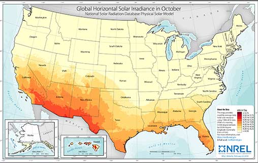 Solar Potential Analysis