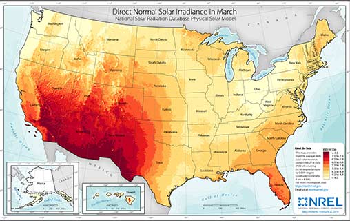 Solar Potential Analysis