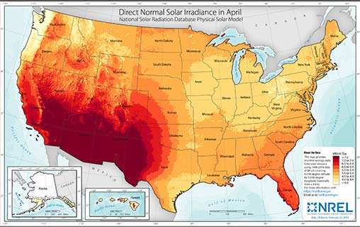 Solar Potential Analysis