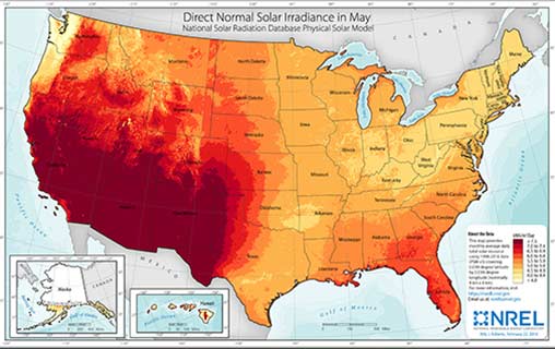 Solar Potential Analysis