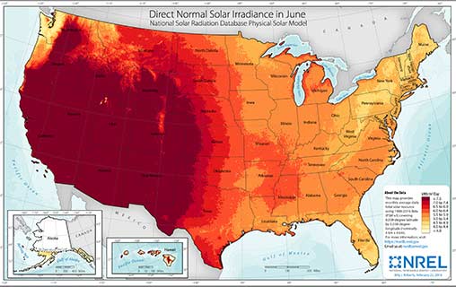 Solar Potential Analysis