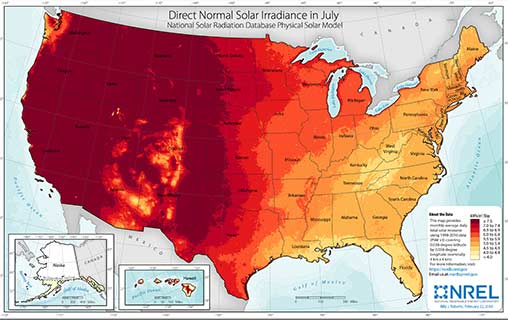 Solar Potential Analysis