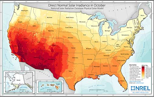 Solar Potential Analysis
