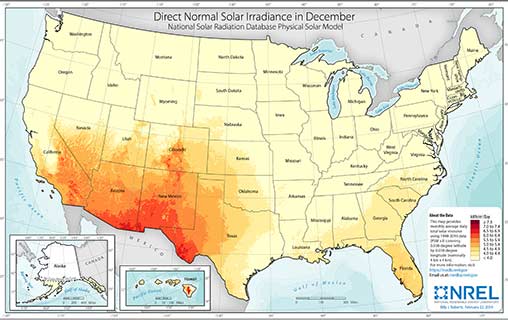 Solar Potential Analysis